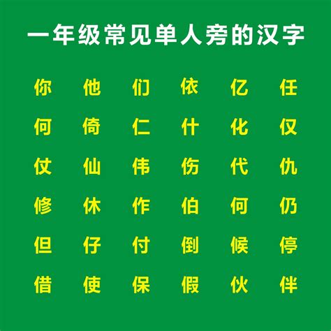 人山 字|单人旁，上面一个人字，下面一个山字，念什么？怎么拼？